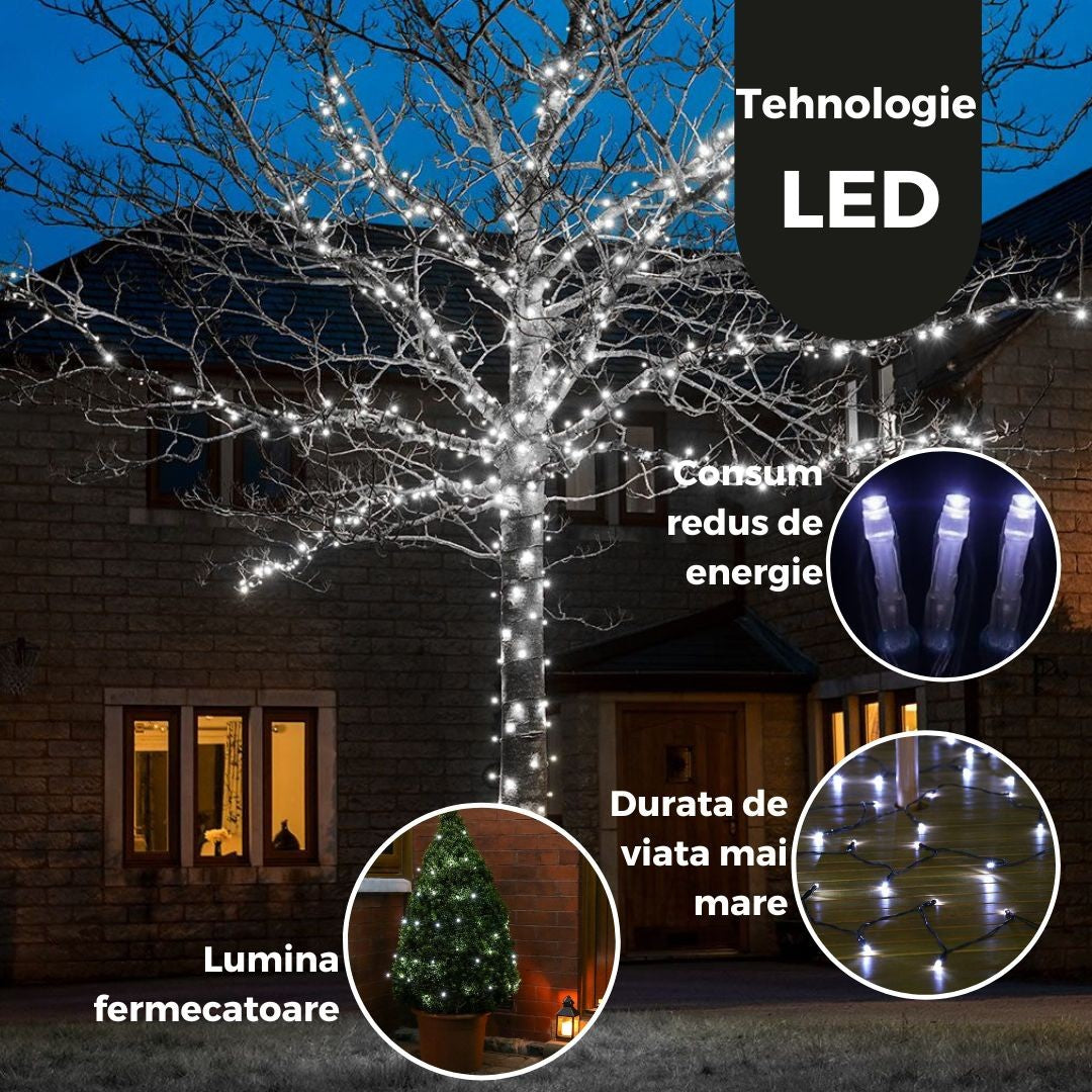 Instalatie de Craciun Liniara Yoto, 22 m, din care 1 m Prelungitor 220V, 300 LED, 8 jocuri de lumini, Controler, Utilizare Interior/Exterior, Fir Negru, Alb Rece-1