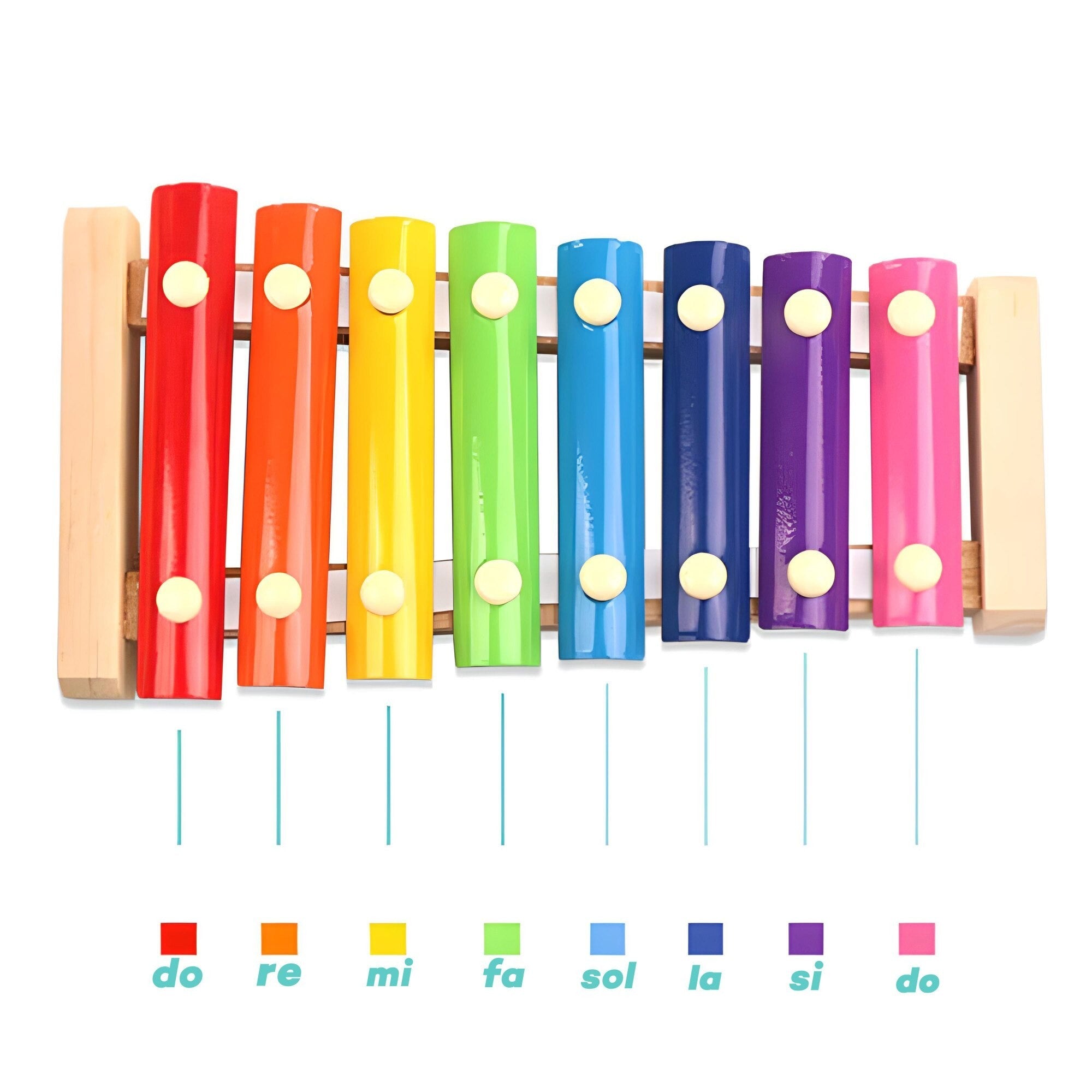 Instrument Muzical Xilofon Flippy, din Lemn, 8 Note Muzicale, 2 Bete de Percutie, 4-6 Ani, Multicolor-8