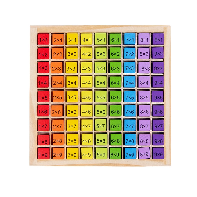Joc Montessori din Lemn, Flippy, Tabla Inmultirii, Blocuri, Tabel de Multiplicare pana la 9x9, Multicolor, 18x18x1.5 cm-0
