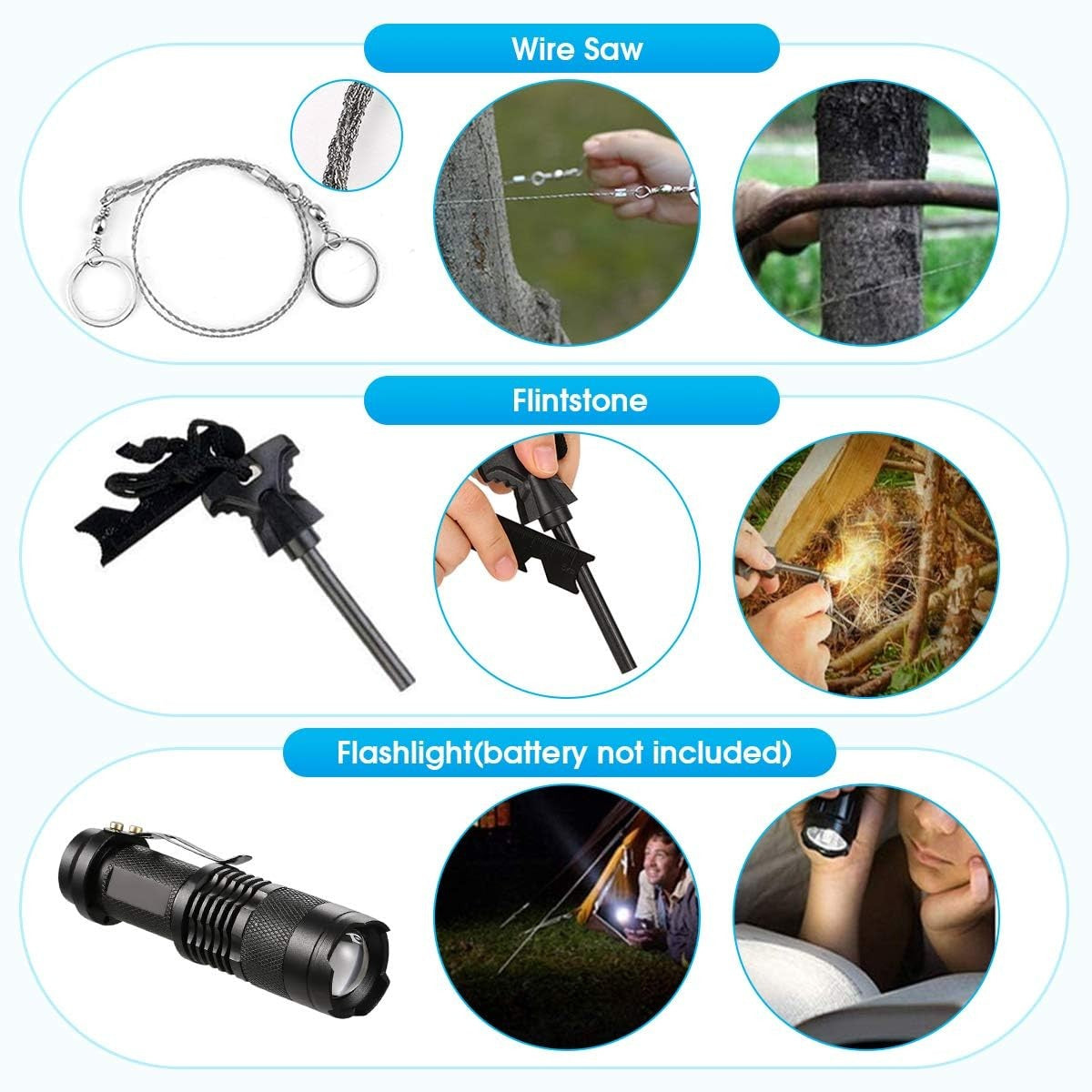 Kit supravietuire multifunctional 13 in 1 Flippy, Instrumente profesionale, agatatoare ghiozdan, pentru Camping, Drumetii, Aventuri in aer liber, borseta inclusa, model cutie, negru-5