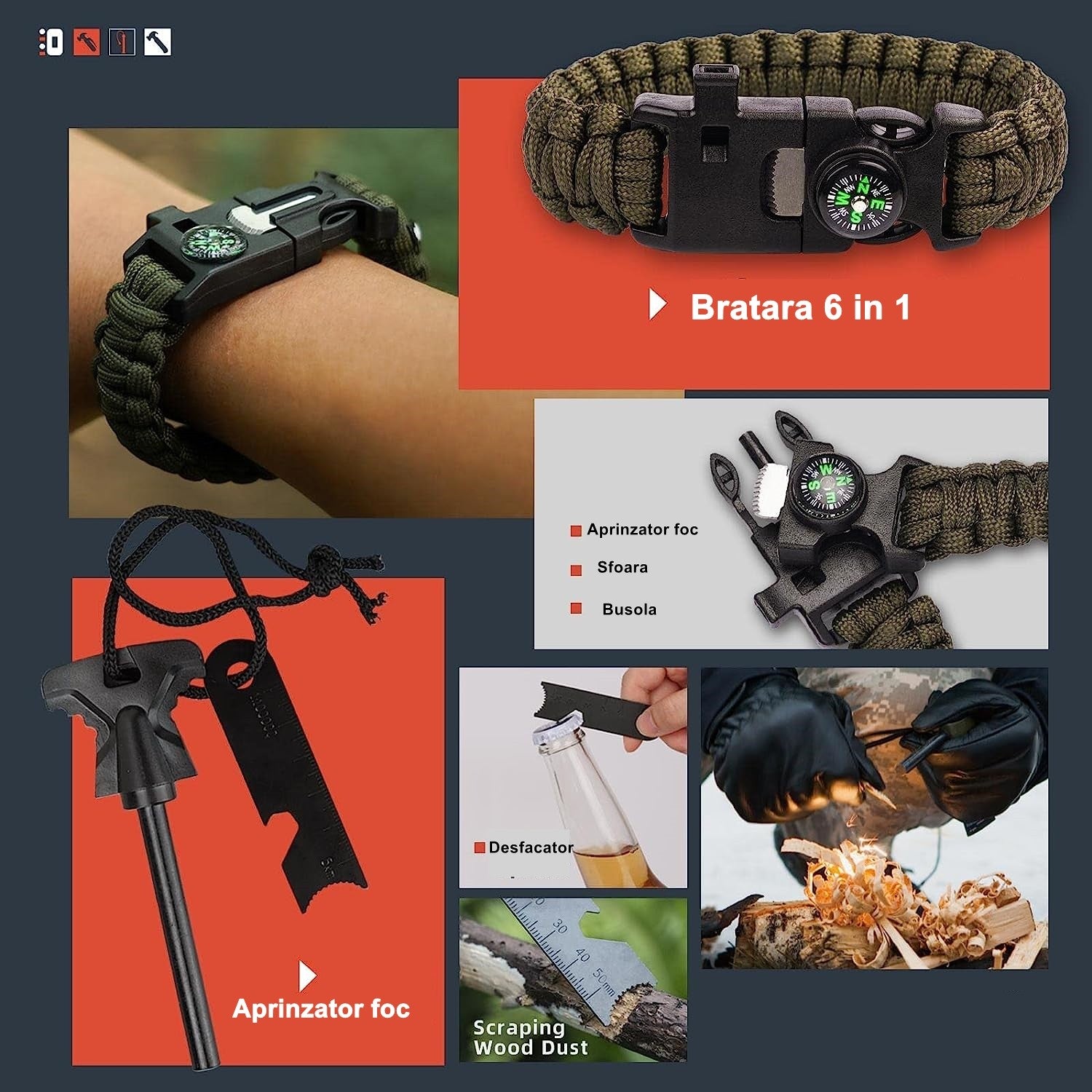 Kit supravietuire multifunctional 16 in 1 Flippy, Instrumente profesionale, Agatatoare ghiozdan, pentru Camping, Drumetii, Aventuri in aer liber, borseta inclusa, negru-7