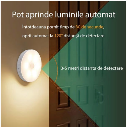 Lampa de Veghe LED, Flippy, cu Senzor de Miscare, Doua Tipuri de Lumina Alb Rece, Incarcare USB, Intrerupator On/Off/Auto, 0.6W, 300mAh, Design Rotund, Alb, 8.5x2.3 cm-2
