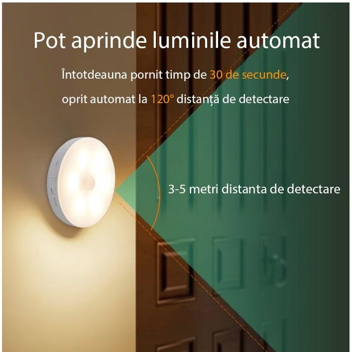 Lampa de Veghe LED, Flippy, cu Senzor de Miscare, Lumina Alba Calda si Rece, Incarcare USB, 0.6W, 300mAh, Design Rotund, Alb, 8.5x2.3 cm-4