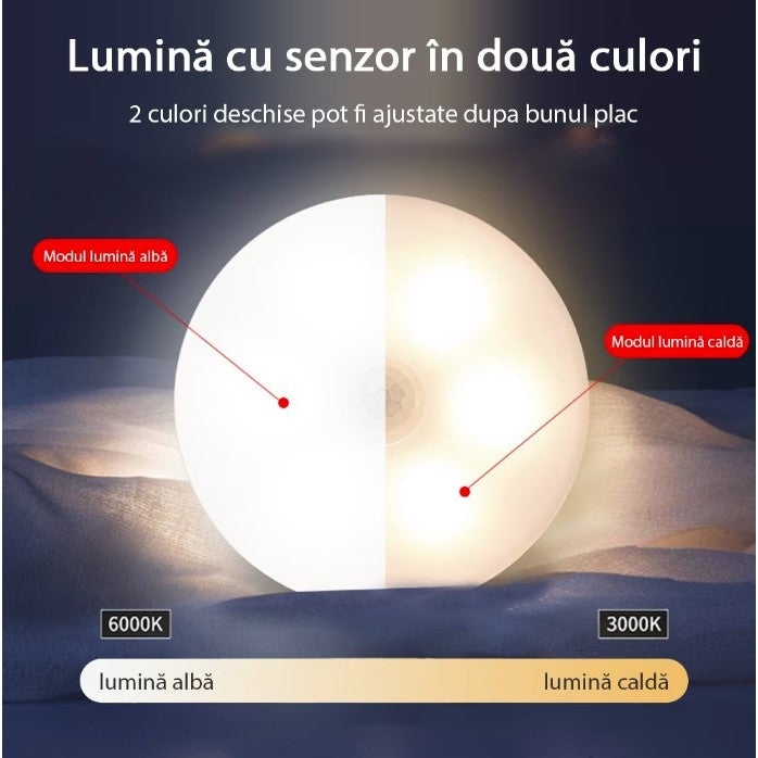 Lampa de Veghe LED, Flippy, cu Senzor de Miscare, Lumina Alba Calda si Rece, Incarcare USB, 0.6W, 300mAh, Design Rotund, Alb, 8.5x2.3 cm-6