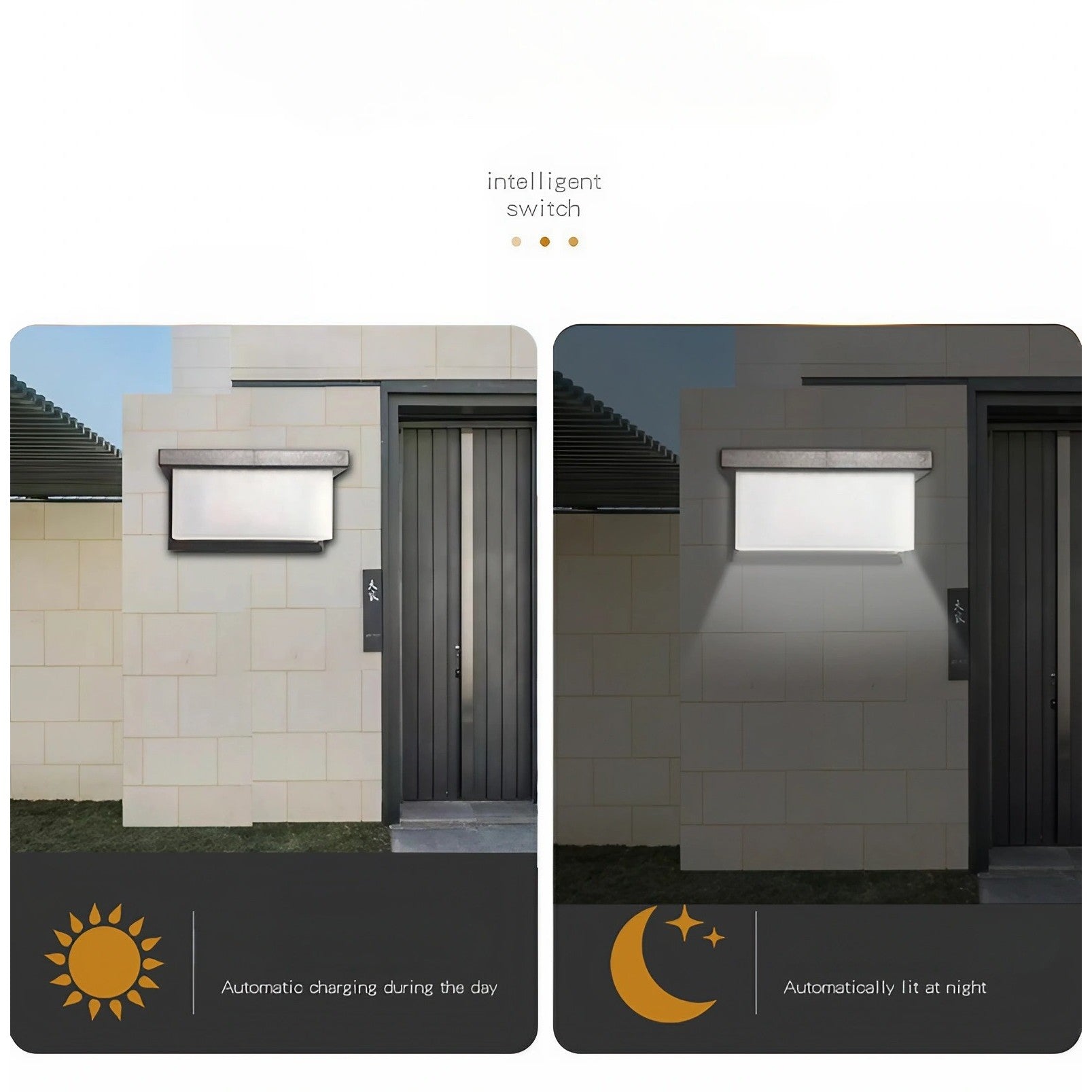Aplica Solara De Exterior LED Flippy,  13.5 cm x 8 cm, 150 Lumeni 60 LED 18W,  IP65, 3 trepte de lumina, Senzor de Lumina, FORMA ARC, Alb Rece-3