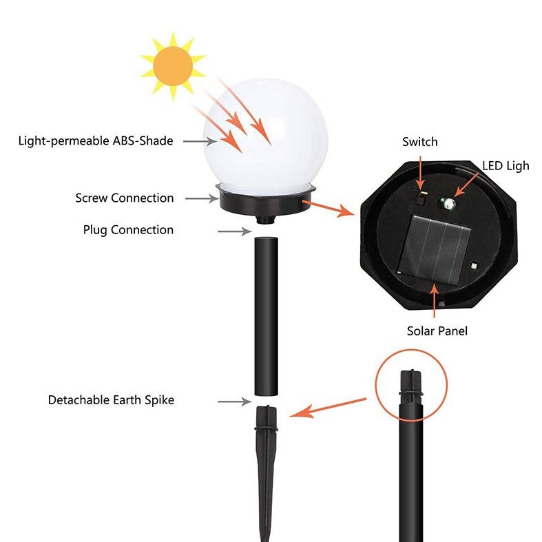 Lampa solara LED, Sferica, Tip Glob Flippy, Diametru 10 cm, Alb cald