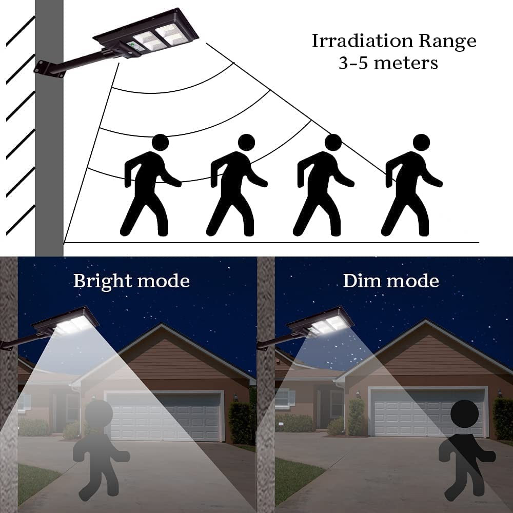 Lampa solara stradala Flippy, cu suport de prindere si telecomanda, senzor de miscare si lumina, 96 LED-uri, IP65, ABS, 5AH, 100W, temperatura culoare 6500K, 37.8x18.8x5 cm, autonomie 10-12 ore, negru-1