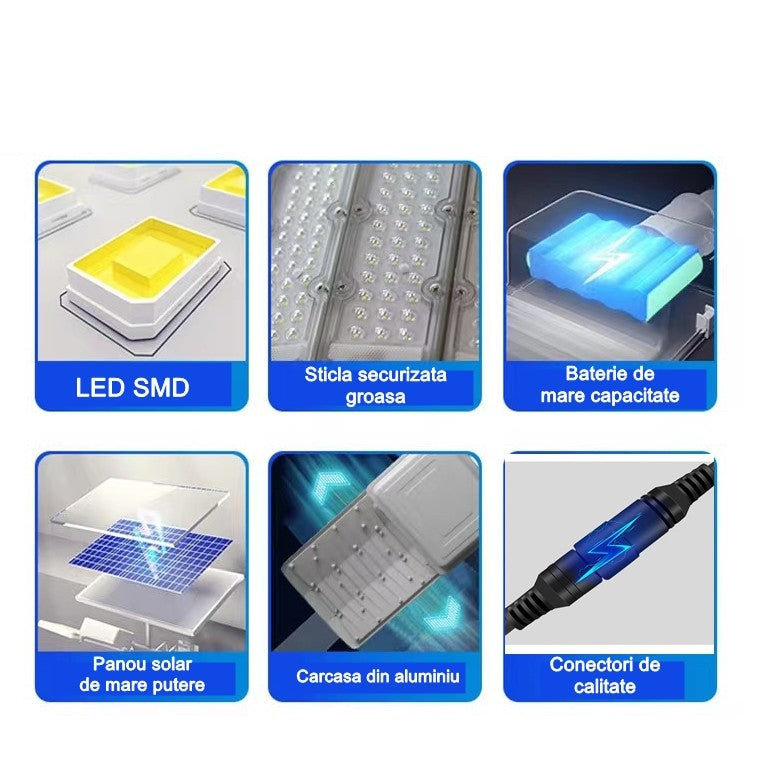Lampa solara stradala Flippy, pentru curte sau strada, cu doua grile, finisaj mat, rezistent la apa, montare prin fixare, senzor lumina, baterie de litiu, IP65, lumina rece, putere 300W, autonomie 10 ore, 51.5 x 21 cm, gri-4
