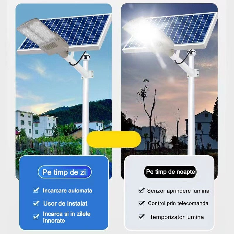 Lampa solara stradala Flippy, pentru curte sau strada, cu trei grile, finisaj mat, rezistent la apa, montare prin fixare, senzor lumina, baterie de litiu, IP65, lumina rece, putere 1000W, autonomie 10 ore, 55 x 23 x 9 cm, gri-3