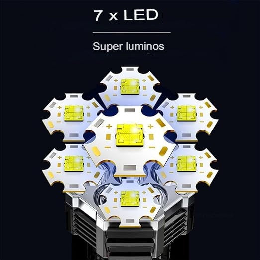 Lanterna LED Lumina Puternica, Rezistenta la Apa, Tip Proiector COB, Flippy, Lanternă Reincarcabila, USB, cu Maner pentru Drumetii, Lanterna de Urgenta, Aer Liber, 14.1 x 6.4 cm, Culoare Negru cu Comutator Albastru-1