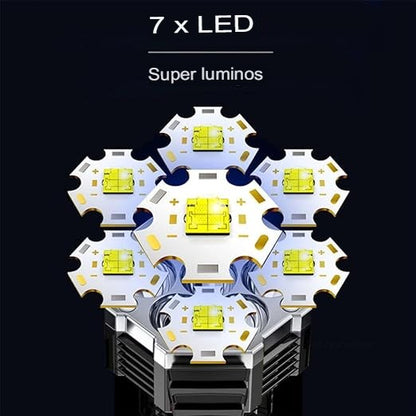 Lanterna LED Lumina Puternica, Rezistenta la Apa, Tip Proiector COB, Flippy, Lanternă Reincarcabila, USB, cu Maner pentru Drumetii, Lanterna de Urgenta, Aer Liber, 14.1 x 6.4 cm, Culoare Negru cu Comutator Albastru-1