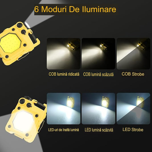 Lanterna Mini de Buzunar Tip Breloc, Flippy, Incarcare prin USB Type C, Multifunctionala, pentru Exterior, Camping, Alpinism, Ciclism, Mini Lanterna Elvis, 6.1 x 5 x 2.5 cm, Lumina Puternica, Culoare Galben-1