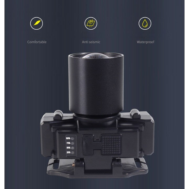 Lanterna LED de Montat pe Cap, Flippy, cu Raza Lunga de Zoom, Far Telescopic, Reglabil, Rezistent la Apa, pentru Pescuit in Aer Liber, Camping, Lumina Puternica, Lanterna, 7x4.5x6 cm, Negru-13