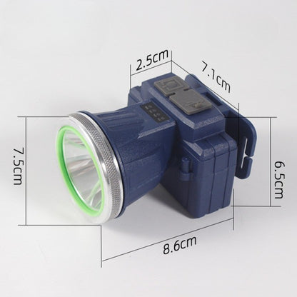 Lanterna LED de Montat pe Cap, Flippy, cu Raza Lunga de Zoom, Reincarcabila USB, Far Telescopic, Rezistent la Apa, Reglabil, pentru Pescuit in Aer Liber, Camping, Lumina Puternica, Lanterna, 8.6x7.5x6.5cm, Albastru-7