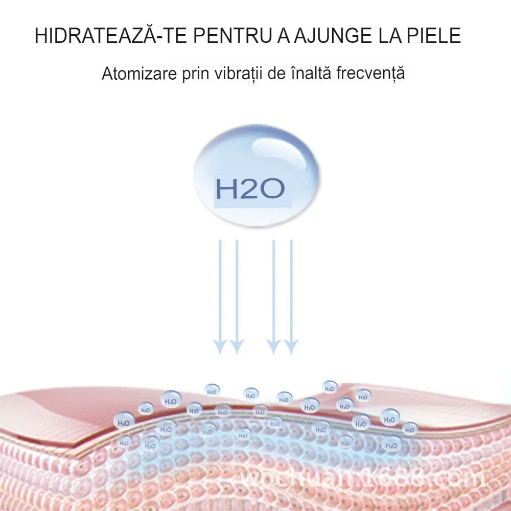Spray de Hidratare Facială cu Tehnologie Nano, Flippy, Hidratare, Igienizare, Abur Rece, Încărcare USB, Capacitate 30 mL, 10cm, Alb-10