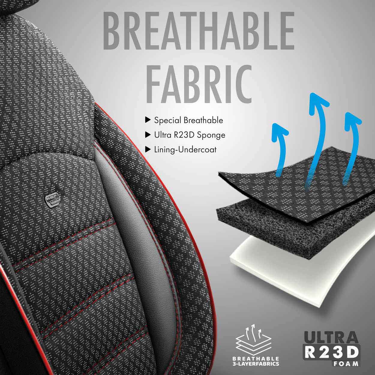 Set huse scaun auto PREMIUM, Universale, nefractionat, OTOM SPORT PLUS 102-6