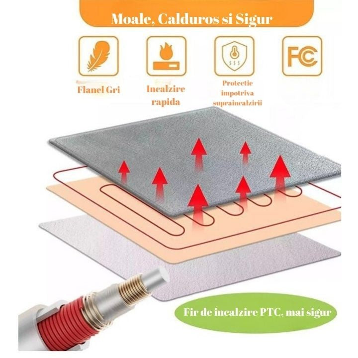 Patura Cu Incalzire Electrica, Flippy, 100 W, 160x130 cm, 3 Trepte De Incalzire, Flanel, Gri-3
