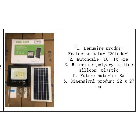 Proiector LED/Lampa solara de exterior Flippy, 20 cm x 25 cm, Rezistent la Apa IP67, cu Panou Solar, 220 LED SMD, 100W, Senzor de lumina, Timer, cu Telecomanda, 2 moduri de iluminat, kit montaj inclus, Lumina Rece-10