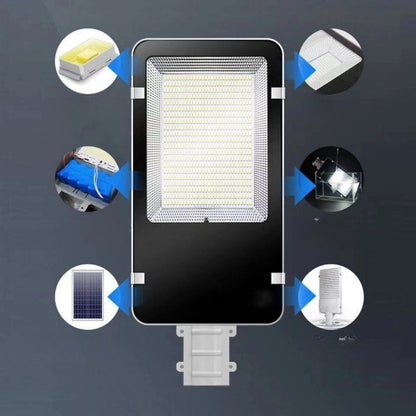 Proiector LED pentru stalp, casa, perete cu suport metalic inclus, Flippy, 38,5 cm x 14,2 cm, Rezistent la Apa IP65, cu Panou Solar, 240 COB LED, 100 W, Senzor de lumina, Timer, cu Telecomanda, intensitate reglabila, kit montaj inclus, Lumina Re-3