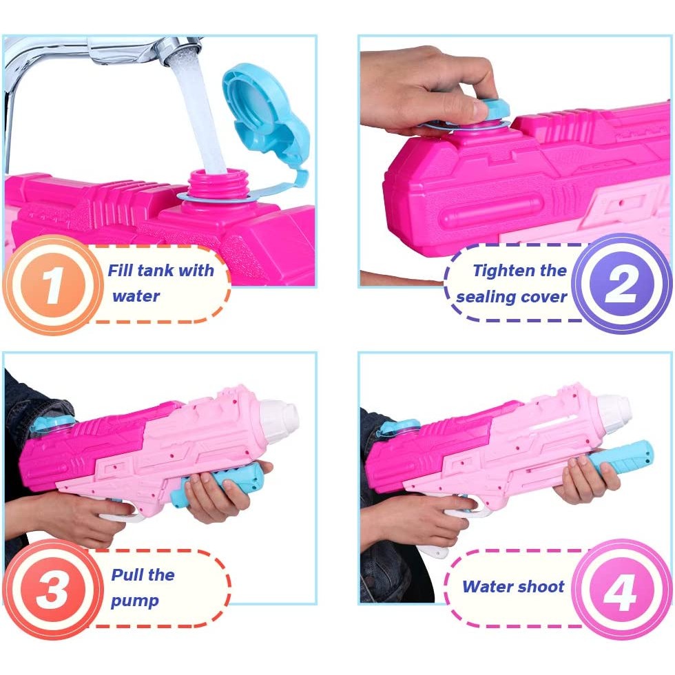 Pistol cu Apa pentru Copii, Rezervor, Pentru Piscina/Plaja, Flippy, 6ani+, Roz, 1250ML-2
