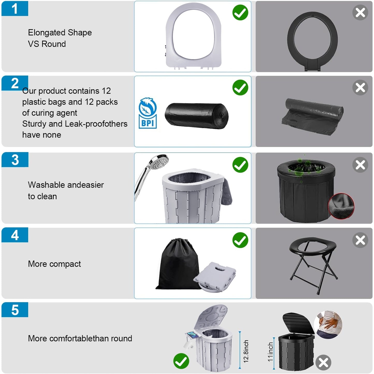 Toaletă Portabilă Pliabilă ABS+PU cu Suport de Telefon - (Camping, Rulotă, Pescuit)