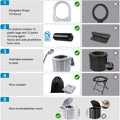 Toaletă Portabilă Pliabilă ABS+PU cu Suport de Telefon - (Camping, Rulotă, Pescuit)
