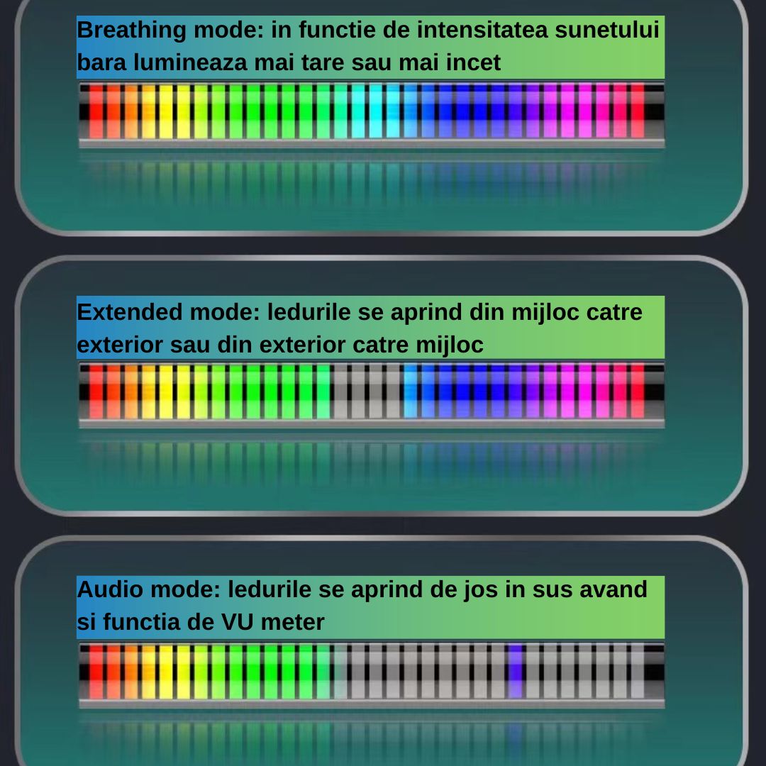 Bara cu leduri RGB 360°, control prin aplicatie, 32 leduri, multiple moduri