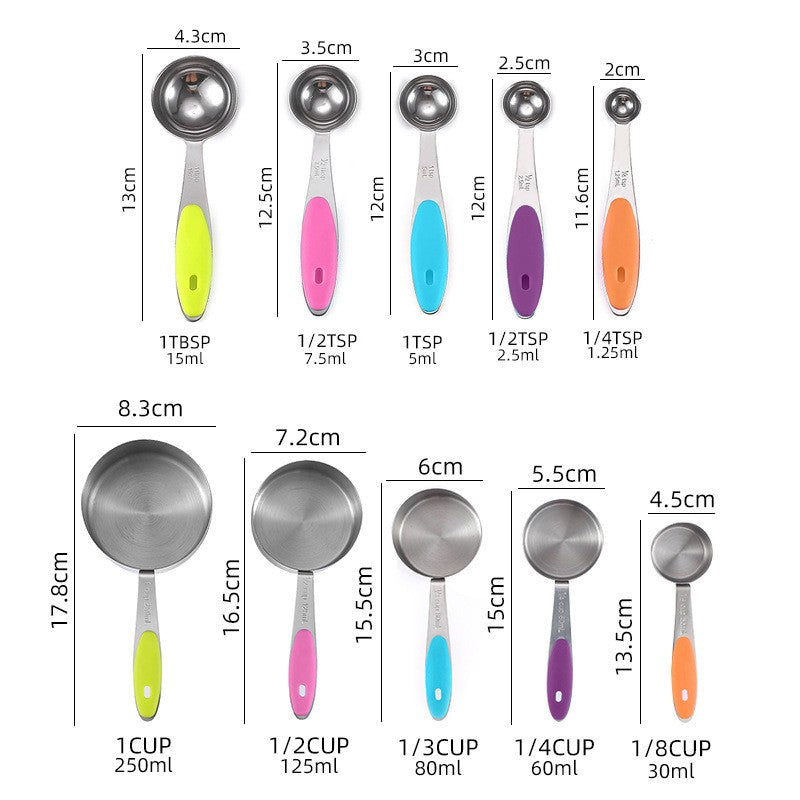 Set 10 Piese de Masurare, Flippy, 5 Linguri Gradate + 5 Cesti Gradate, Otel Inoxidabil + Silicon, 19 x 8 x 9 cm, Multicolor-7