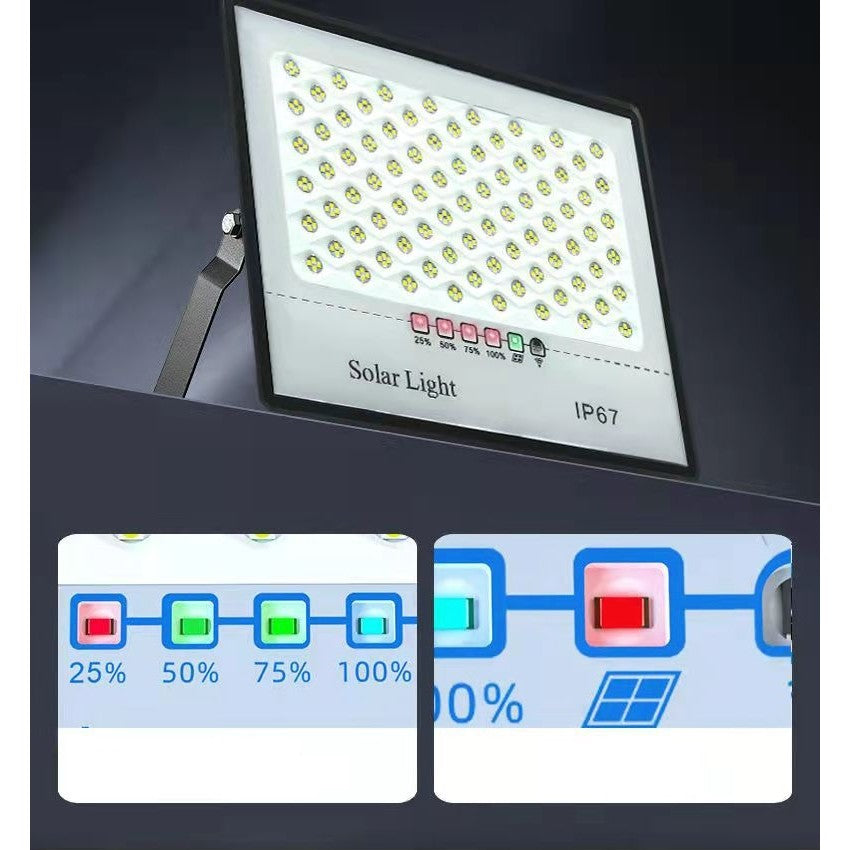 Set 2 proiectoare LED cu Panou Solar Flippy, Senzor de miscare, Telecomanda, Waterproof, 200 LED-uri incorporate, 65W, 24x18 cm, IP67, Design Modern, Negru-4