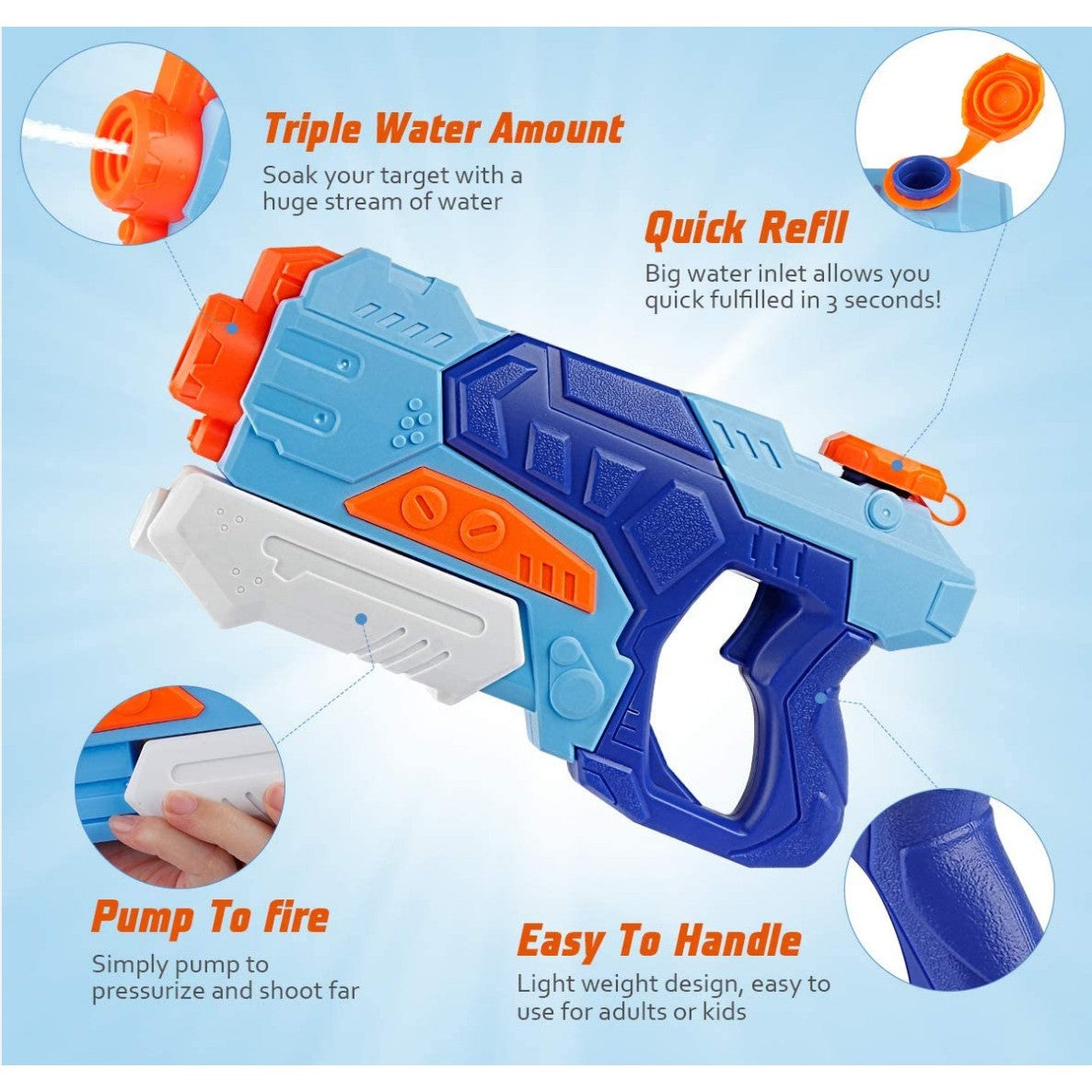Set 3x Pistol cu Apa pentru Copii, Flippy, 6ani+, Albastru, 1x 1500 ML +  1x 500 ML +  1x 300 ML-3