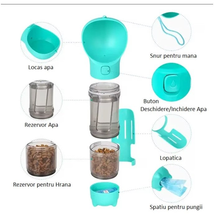 Sticla portabila 4 in 1 Flippy, pentru caini si pisici, cu 3 compartimente + lopetica, 300ml, apa, hrana, pungi igienice, lopetica, 26.7 x 9.7 x 9.4 cm, turcoaz-6