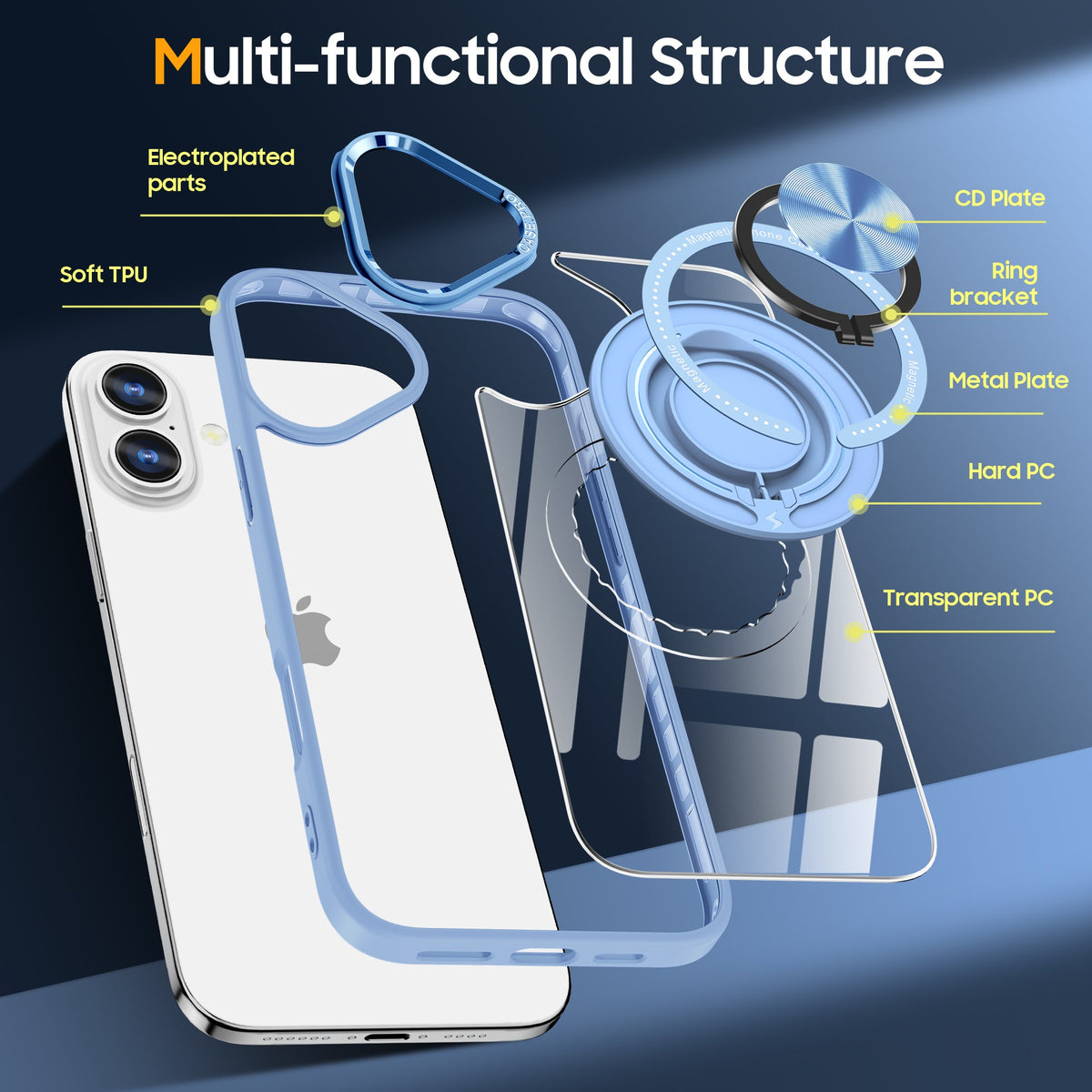 Husa de Protectie TPU, Flippy, pentru iPhone 16, Anticadere, cu Incarcare Wireless, Tehnologie Magsafe, Inel Magnetic Rotativ cu Functie de Suport, Transparent-Albastru Deschis-4