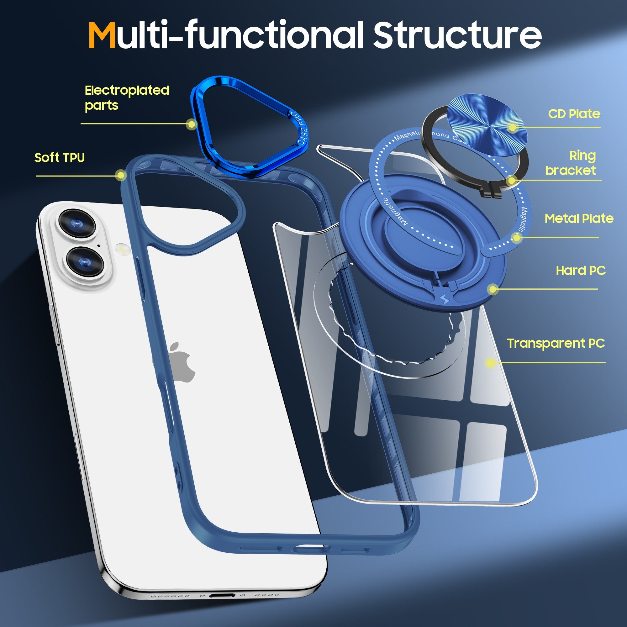 Husa de Protectie TPU, Flippy, pentru iPhone 16 Pro, cu Incarcare Wireless, Tehnologie Magsafe, Inel Magnetic Rotativ cu Functie de Suport, Transparent-Albastru Inchis-4