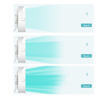 Mini ventilator pentru birou cu usb, Flippy, rotire 360 grade, 3 viteze, 13.5 x 12,8 cm, Alb-6