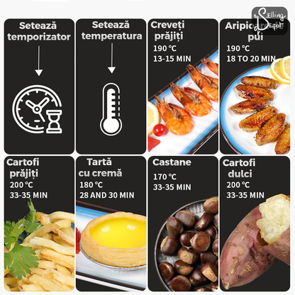 Friteuza Dubla Fara Ulei Air Fryer Teno753, tehnologie smart sensing, programe smart chef automate, afisaj digital, capacitate 8 L, tehnologie de eliminare a grasimii, functie de pastrare la cald,tensiune alimentare 220-240 V, culoare negru
