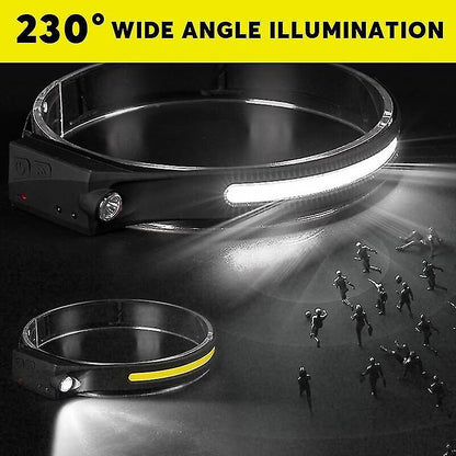 Lanterna LED cu inductie pentru cap, reincarcabila, cu senzor, negru