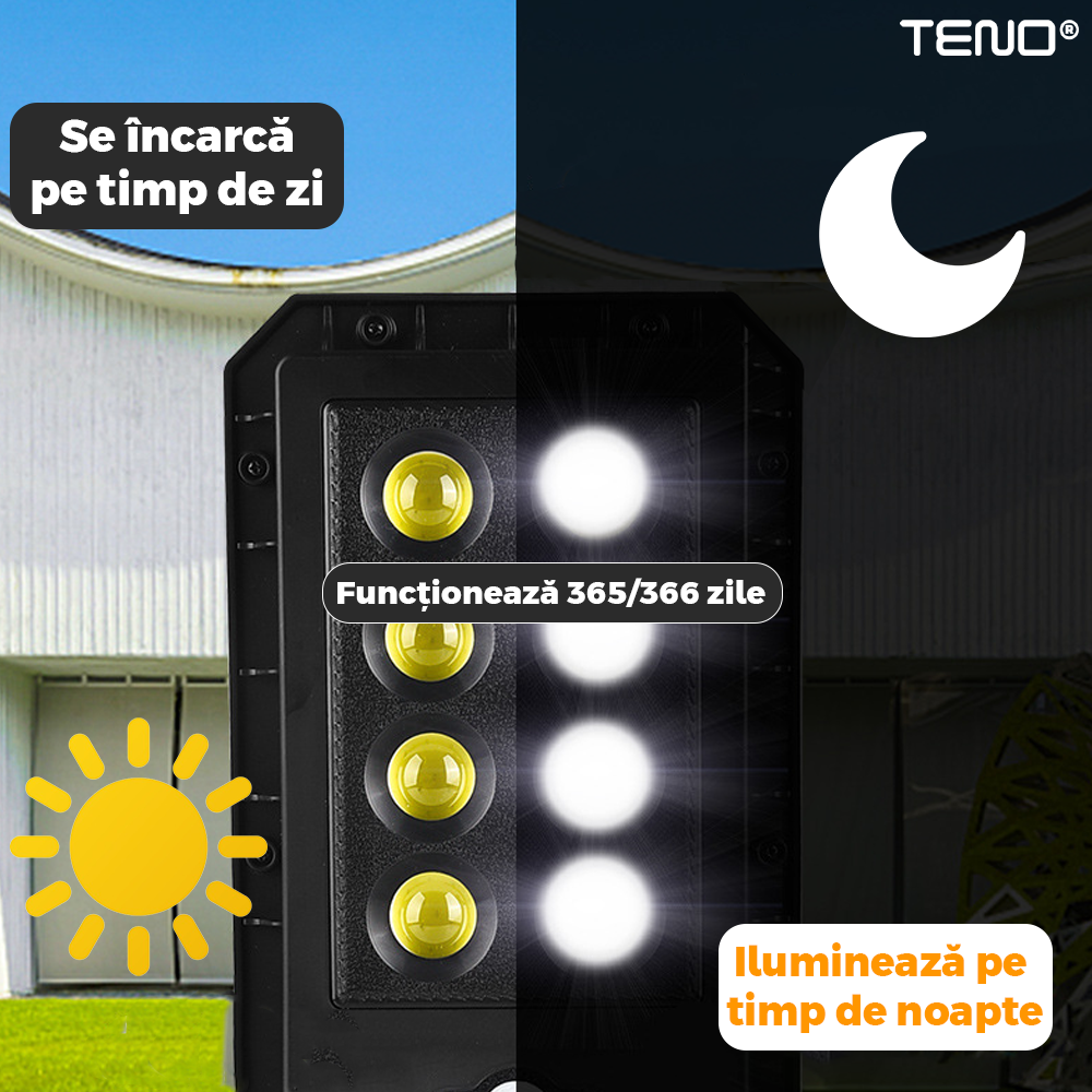Lampa Solara Stradala 6 LED-uri Teno864, tip bec, control prin telecomanda, senzor de miscare, 3 moduri de iluminare, protectie IP65, Waterproof, exterior, negru