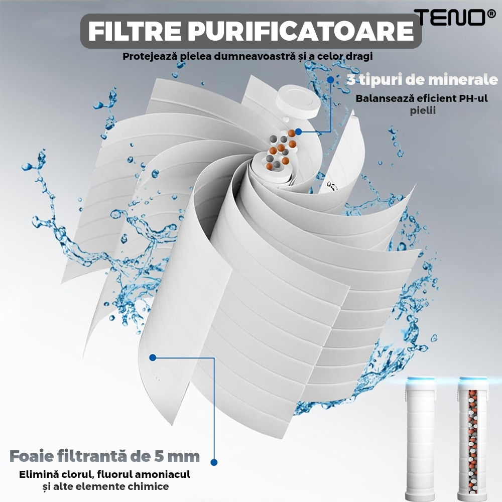Para de Dus Teno976, 6 filtre extra, buton On/Off, presiune ajustabila, filtrare apa, jet uniform, zimti de silicon pentru curatare, gri