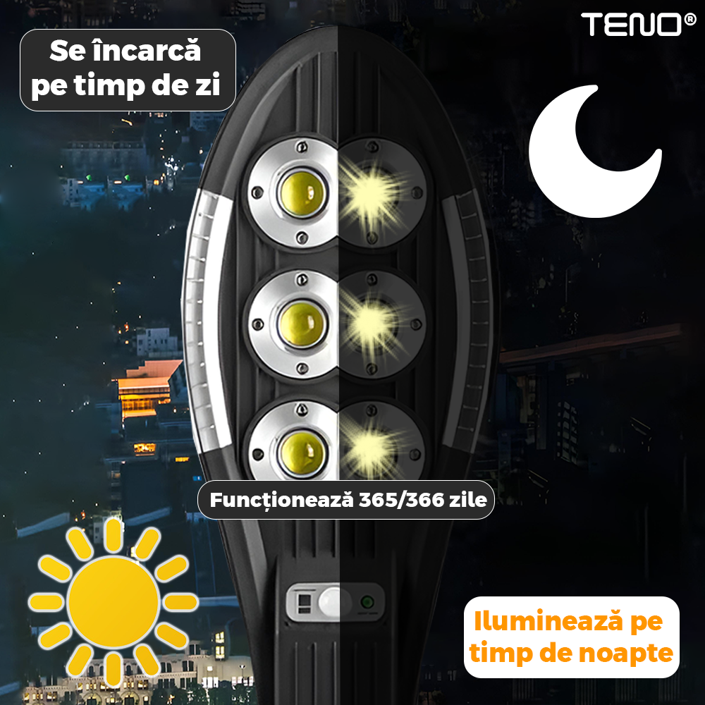 Lampa Solara Stradala 6 LED-uri Teno870, rotunda, control prin telecomanda, senzor de miscare, 3 moduri de iluminare, protectie IP65, Waterproof, exterior, negru