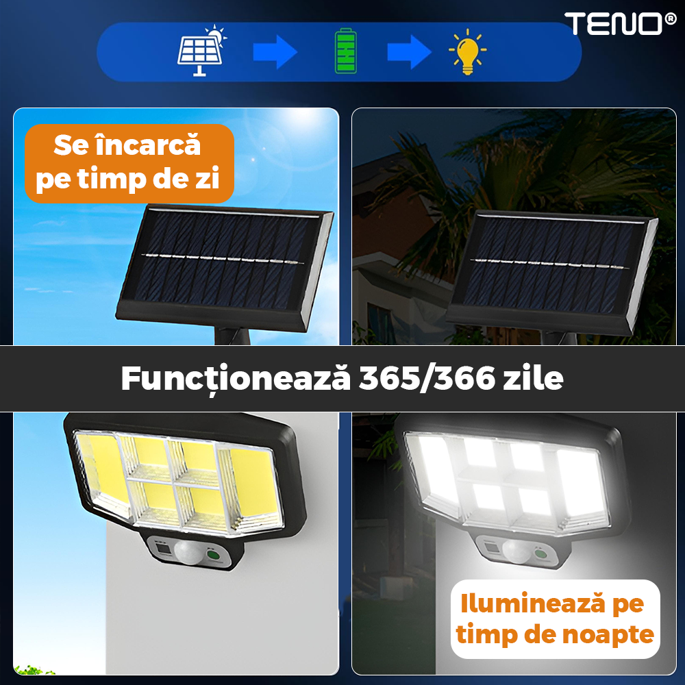 Lampa Solara 6 LED-uri Teno888, senzor de miscare, control prin telecomanda, 3 moduri de iluminare, protectie IP65, Waterproof, exterior, negru