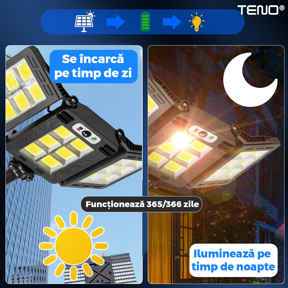 Lampa Solara Stradala 18 LED-uri Teno875, 3 capete, control prin telecomanda, senzor de miscare, 3 moduri de iluminare, protectie IP65, Waterproof, exterior, negru