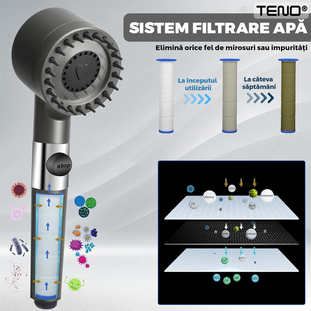 Para de Dus Teno976, 6 filtre extra, buton On/Off, presiune ajustabila, filtrare apa, jet uniform, zimti de silicon pentru curatare, gri