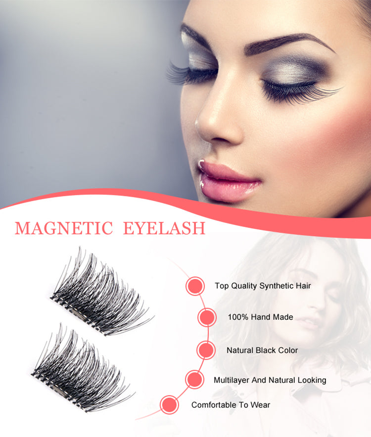 Gene Magnetice 3D