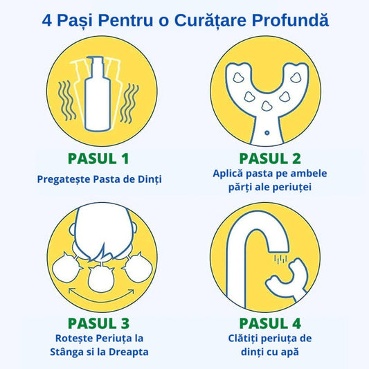 Periuta de dinti circulara in forma de U pentru copii 6-12 ani, Pinguin