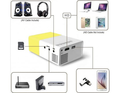Videoproiector LED Mini Portabil, 600 LM, 1080P, Full HD