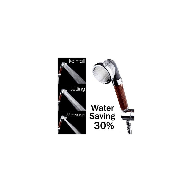 Cap de dus cu Filtru Activ Ionic, 3 moduri de jet, Albastru