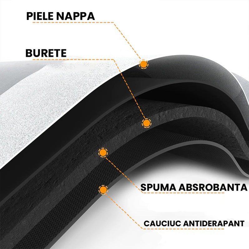 Covoras Super Absorbant Pentru Baie