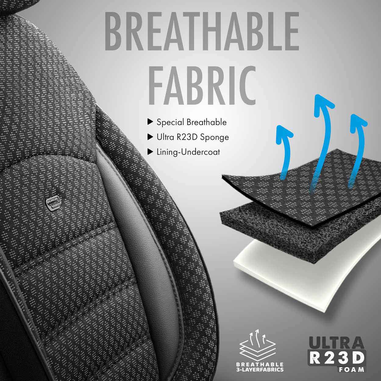 Set huse scaun auto PREMIUM, Universale, fractionate, OTOM SPORT PLUS 101