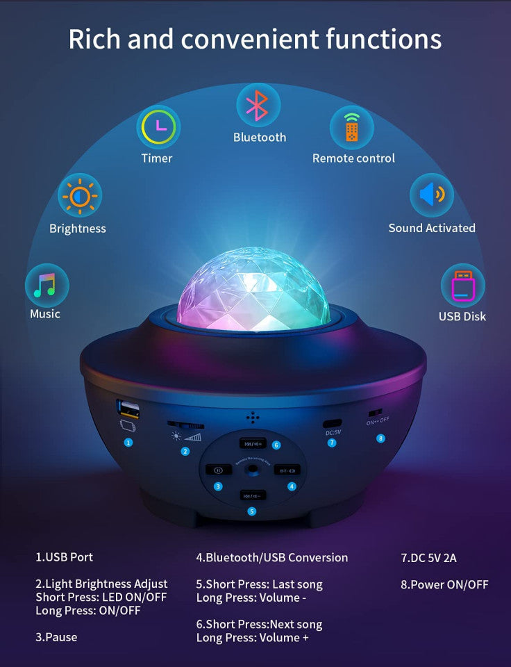 Proiector LED 'Galaxy Projector' cu difuzor si telecomanda, negru