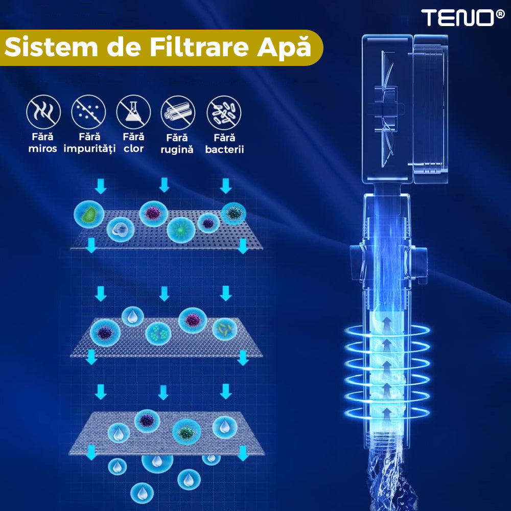 Para de Dus Turbo Teno198, 2 filtre extra, buton On/Off, presiune ajustabila, filtrare apa, jet uniform, cap Rotativ 360°, auriu